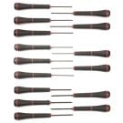 Performance Tool Kit