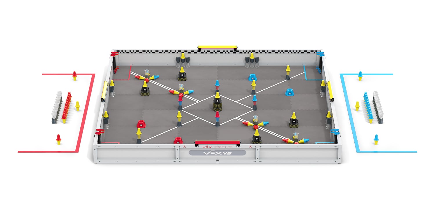 VEX AI Competition Overview